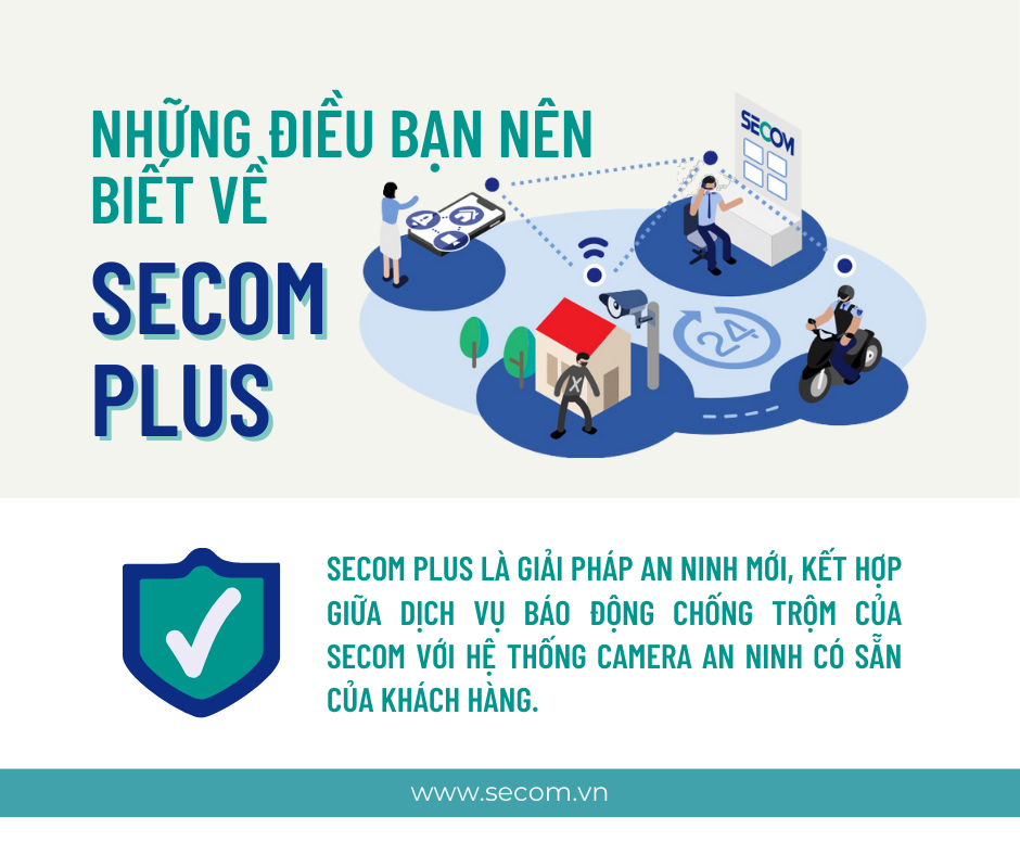 [INFOGRAPHIC] WHAT YOU SHOULD KNOW ABOUT SECOM PLUS