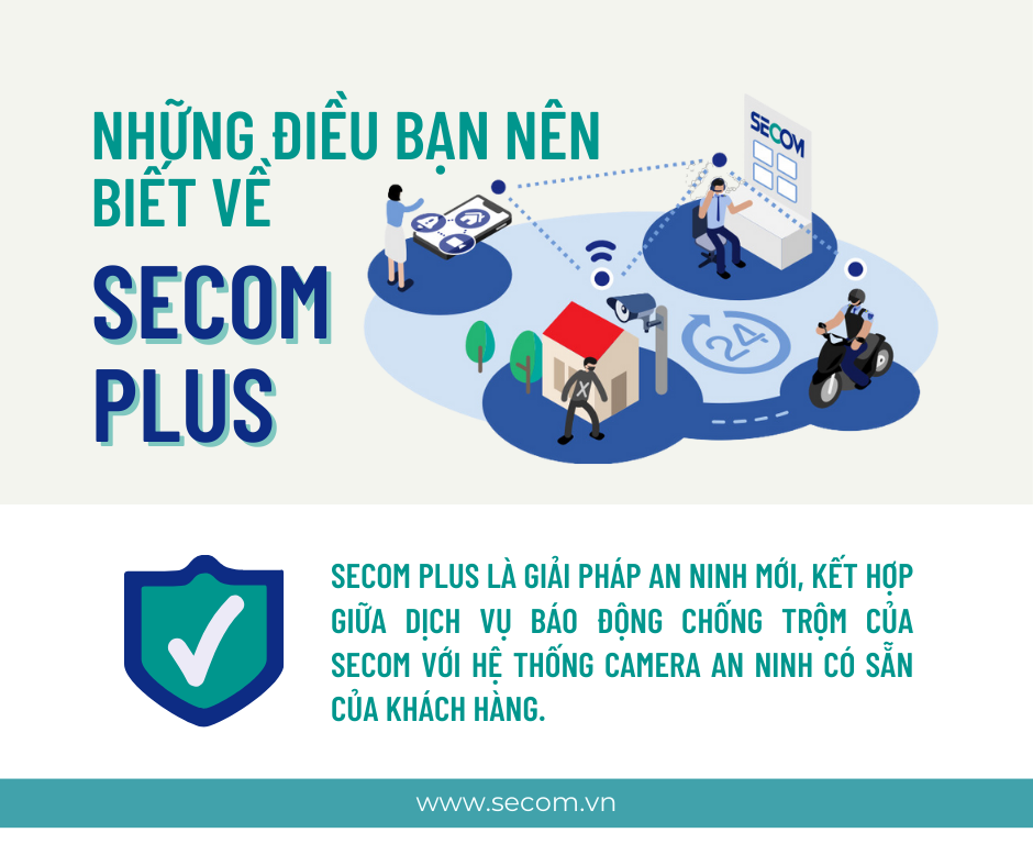 [INFOGRAPHIC] NHỮNG ĐIỀU BẠN NÊN BIẾT VỀ SECOM PLUS